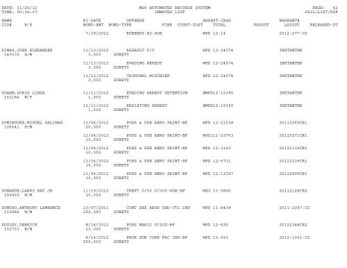 Current Inmate Listing - Mclennan County