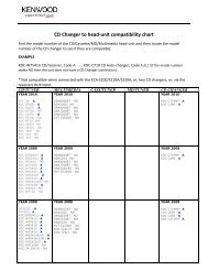 CD Changer to head-unit compatibility chart - Kenwood Electronics ...