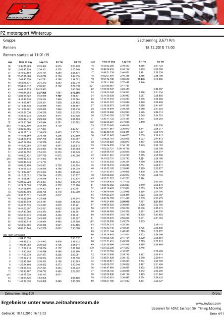 PZ motorsport Wintercup Ergebnisse unter www.zeitnahmeteam.de