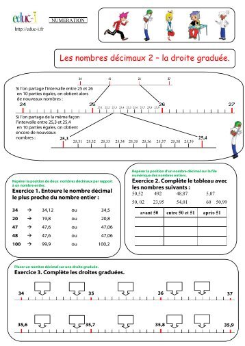 Les nombres dÃ©cimaux 2 â la droite graduÃ©e. - Pass Education