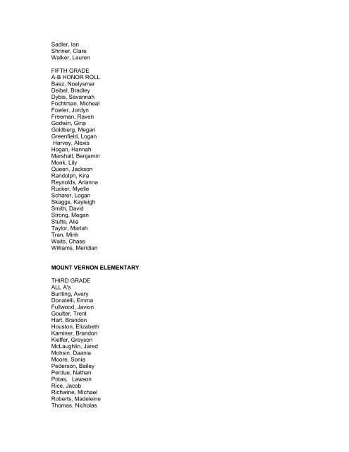 2009-10 3rd Qtr Honor Roll - York County Schools