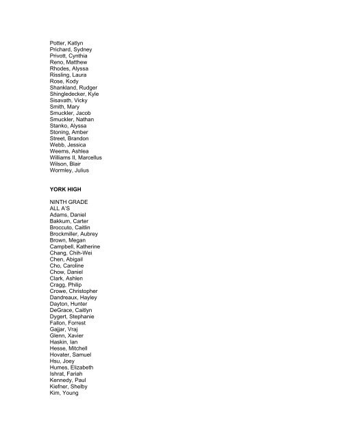 2009-10 3rd Qtr Honor Roll - York County Schools