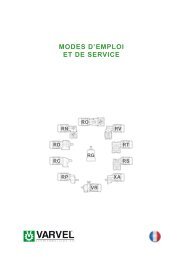 Modes d'Emploi et de Service - Varvel