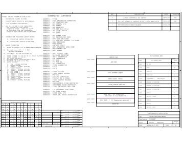 SCHEMATIC CONTENTS - Spectrum Digital Support