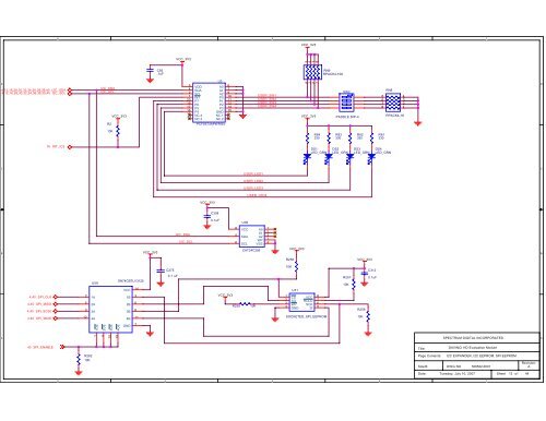 SCHEMATIC CONTENTS - Spectrum Digital Support