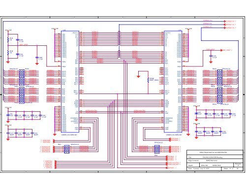 SCHEMATIC CONTENTS - Spectrum Digital Support