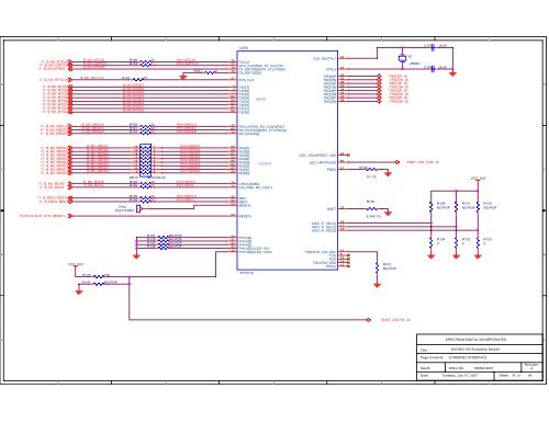 SCHEMATIC CONTENTS - Spectrum Digital Support