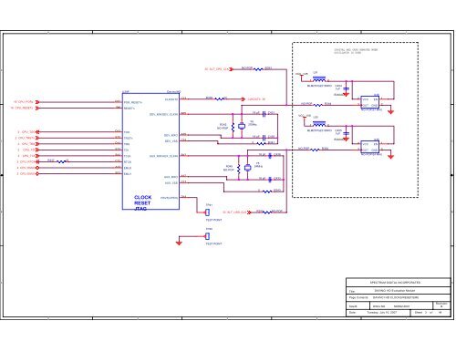 SCHEMATIC CONTENTS - Spectrum Digital Support