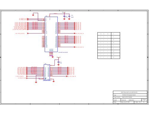 SCHEMATIC CONTENTS - Spectrum Digital Support