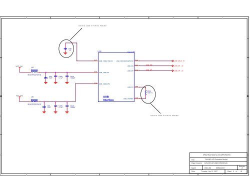 SCHEMATIC CONTENTS - Spectrum Digital Support