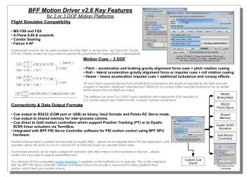 BFF Motion Driver v2.6 Key Features - Flight Sim Motion Platform