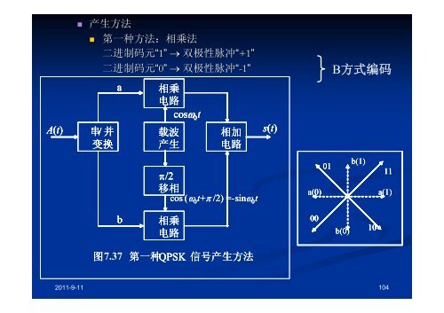 T - å¦é¨å¤§å­¦éä¿¡å·¥ç¨ç³»