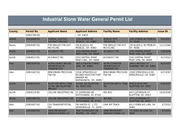 Industrial Storm Water General Permit List - State of Ohio
