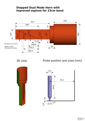 Dual mode horn with square septum - Ok1dfc.com