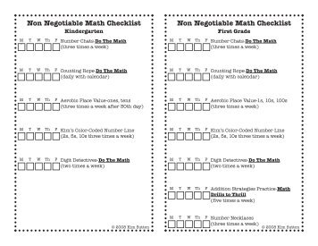 Non Negotiable Math Checklist - Creative Mathematics