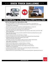 ISUZU NPR Gas vs. Chevy Express/GMC Savana 3500