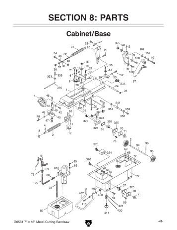 parts List - Grizzly Industrial Inc.