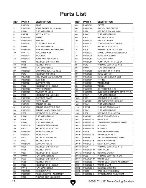 parts List - Grizzly Industrial Inc.