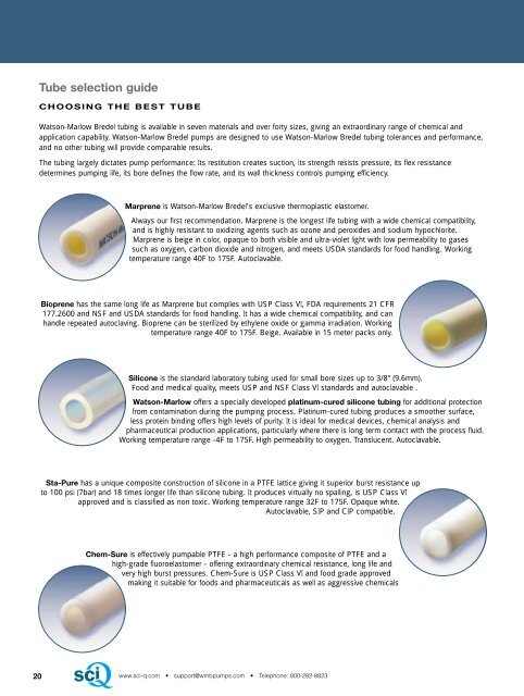 Watson Marlow Chemical Compatibility Chart