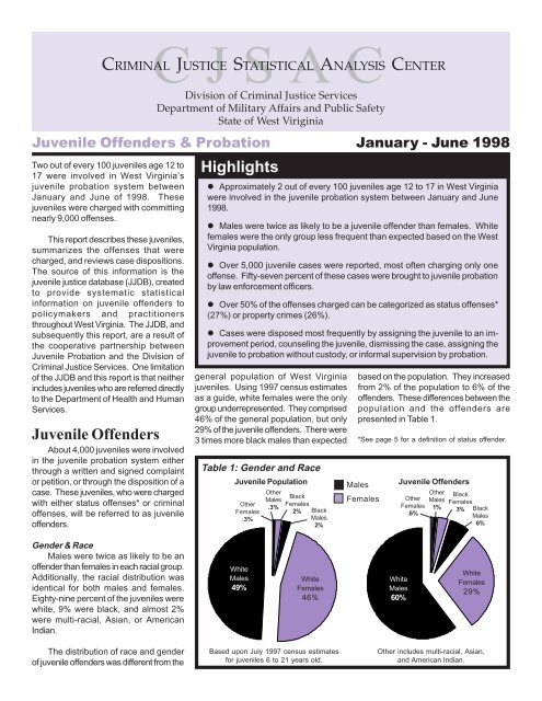 Juvenile Offenders and Probation, January - June 1998