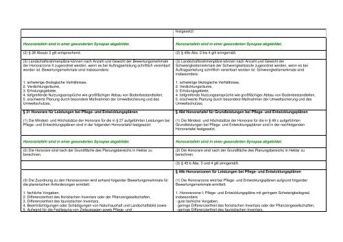 Synopse HOAI 2009 Ã¢Â€Â“ HOAI 2002 - Werner Baurecht