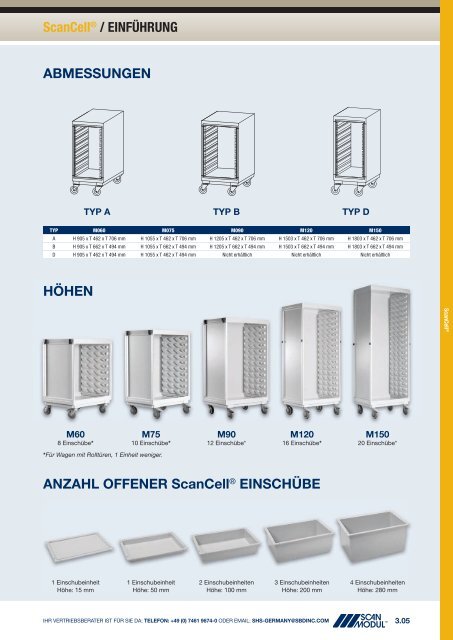 Hauptkatalog - Stanley Healthcare Solutions