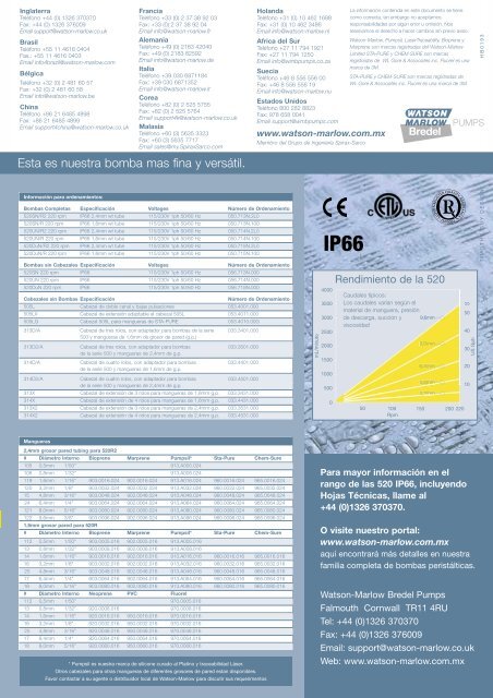 59% mÃƒÂ¡s de caudal Ã¢Â€Â¢ ProtecciÃƒÂ³n IP66 - Watson-Marlow GmbH