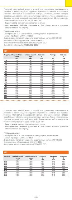 ÐÐ°ÑÐ°Ð»Ð¾Ð³ ÐÑÐ¾Ð¼ÑÑÐ»ÐµÐ½Ð½Ð¾Ðµ Ð¾ÑÐ¾Ð¿Ð»ÐµÐ½Ð¸Ðµ 2012 Ð³. ÐºÑÐ°ÑÐºÐ¸Ð¹ (ÑÑÑ.ÑÐ·.)