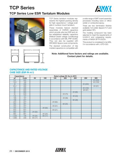 High Reliability Tantalum Capacitors - AVX