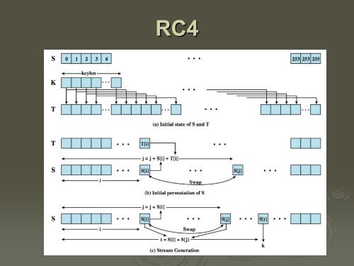 Computer Security: Principles and Practice, 1/e