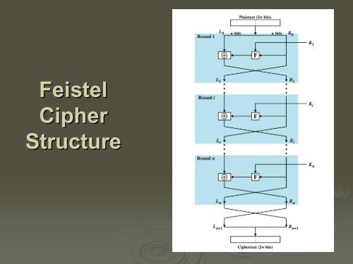 Computer Security: Principles and Practice, 1/e