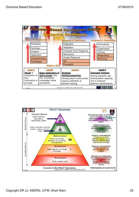 FSG-PPT-060610 (pdf) - DrJJ - UiTM