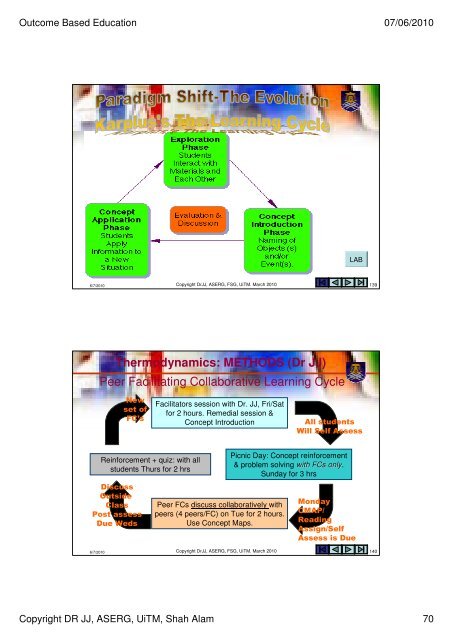 FSG-PPT-060610 (pdf) - DrJJ - UiTM