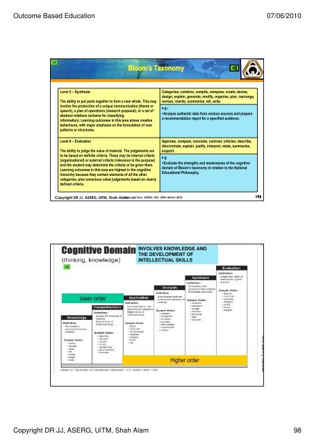 FSG-PPT-060610 (pdf) - DrJJ - UiTM