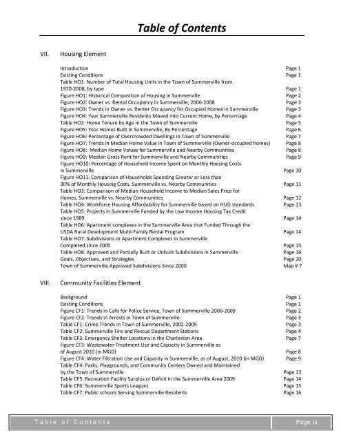 Town of Summerville Planning Area - BCD Council of Governments