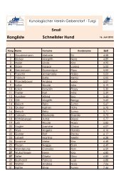 Rangliste Schnellster Hund - KV Gebenstorf-Turgi