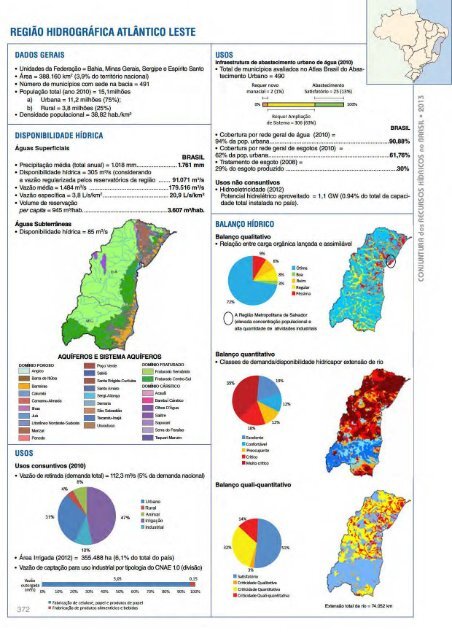 ANA_Conjuntura_Recursos_Hidricos_Brasil_2013_Final
