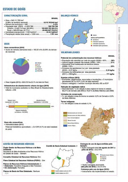 ANA_Conjuntura_Recursos_Hidricos_Brasil_2013_Final