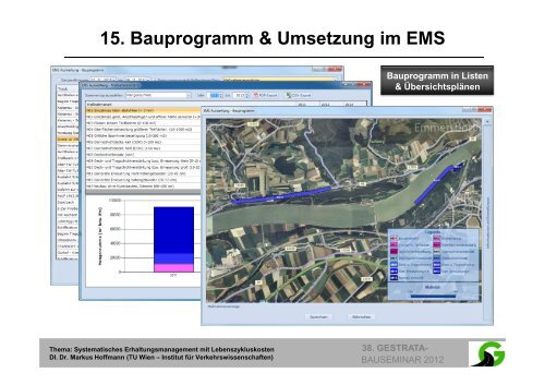 Bauseminar Teil 2 - Gestrata