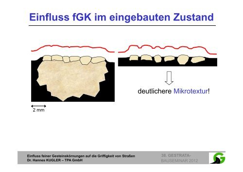 Bauseminar Teil 2 - Gestrata