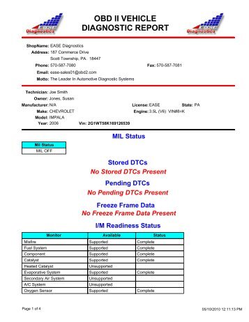 obd ii vehicle diagnostic report - EASE Diagnostics - OBD2 Scan ...