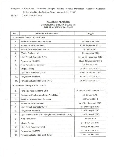 Kalender Akademik 20.. - Universitas Bangka Belitung