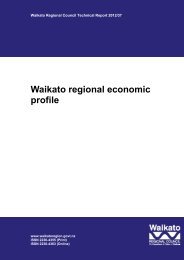 Waikato regional economic profile - Waikato Regional Council