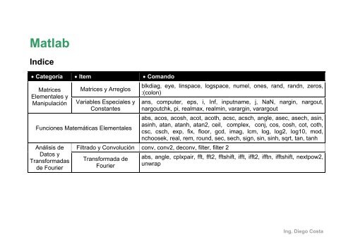 Matlab