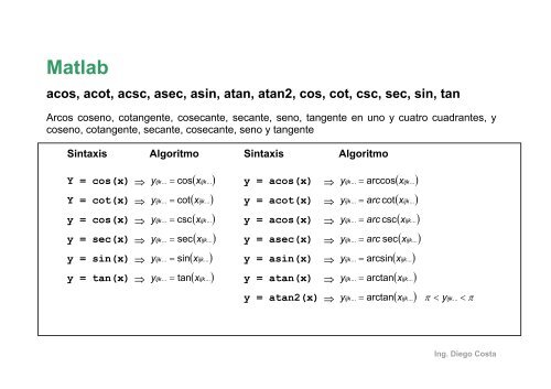 Matlab