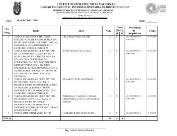TESIS INTERNAS MARZO 2008.pdf - biblioteca upibi