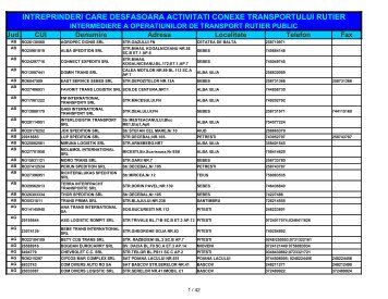 intreprinderi care desfasoara activitati conexe transportului rutier