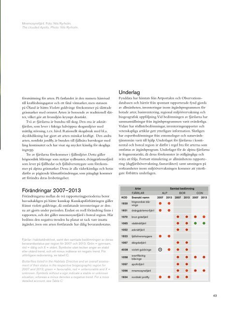 Arter och naturtyper i habitatdir_litet format