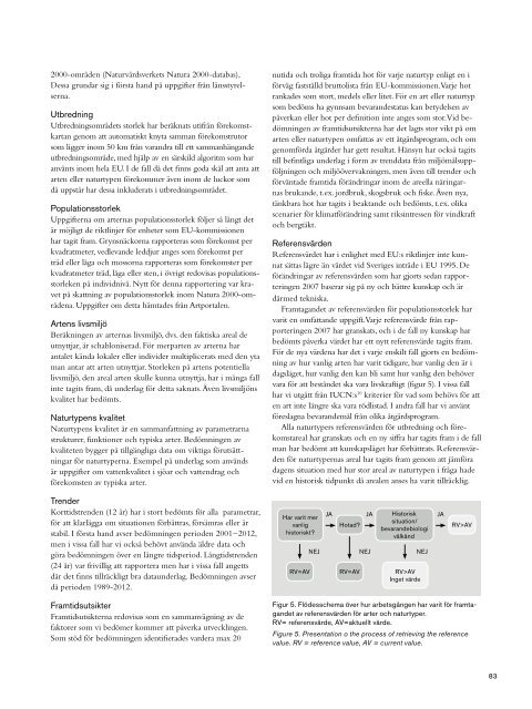 Arter och naturtyper i habitatdir_litet format