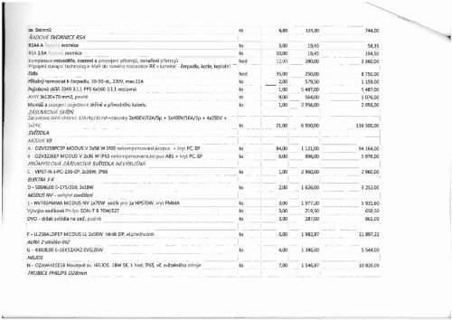 ElektronickÃƒÂ½ obraz smlouvy - Extranet - Kraj VysoÃ„Âina